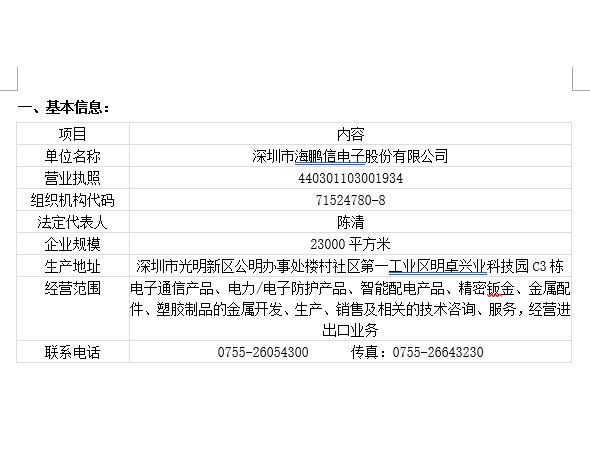 海鵬信公司環(huán)境信息公開(kāi)