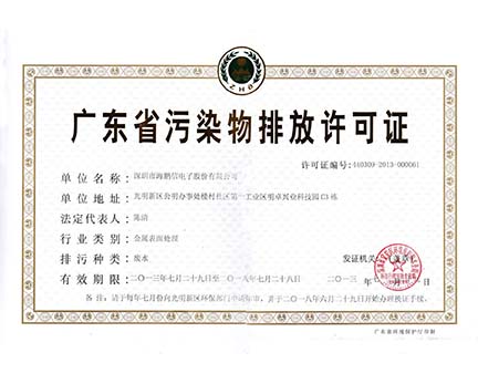 環保資質