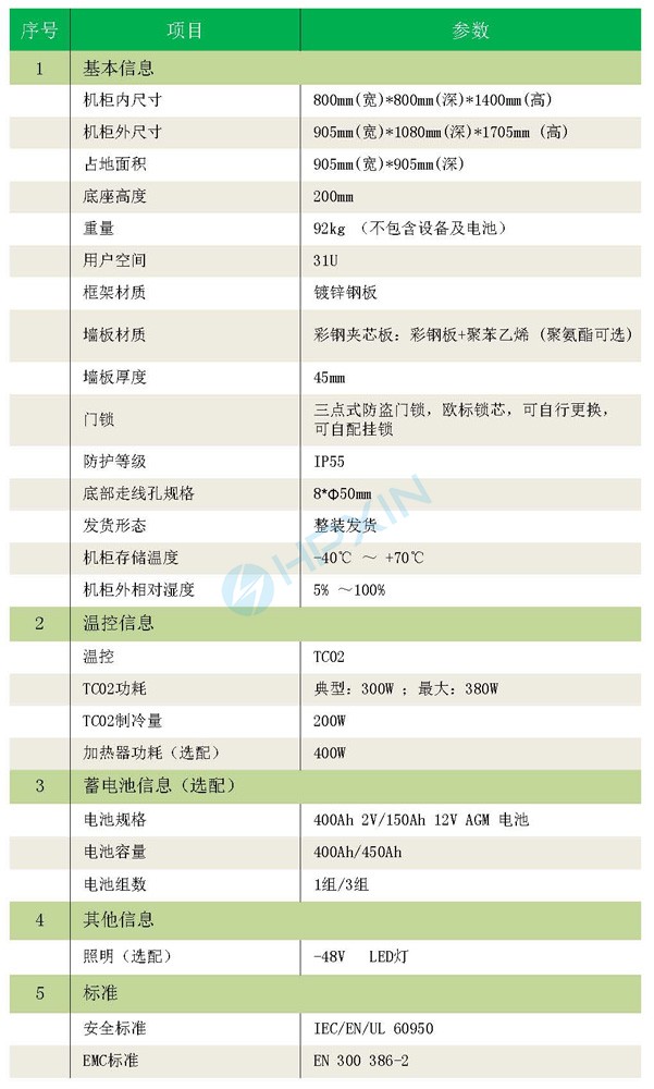 基礎信息.jpg