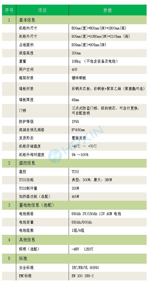 基礎(chǔ)信息.jpg
