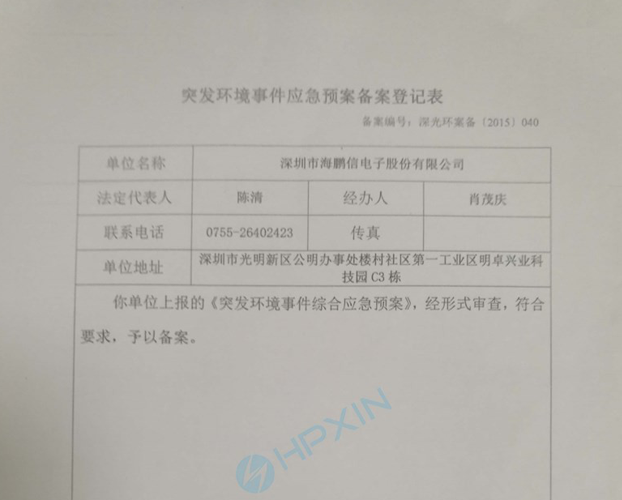 突發環境事件應急預案