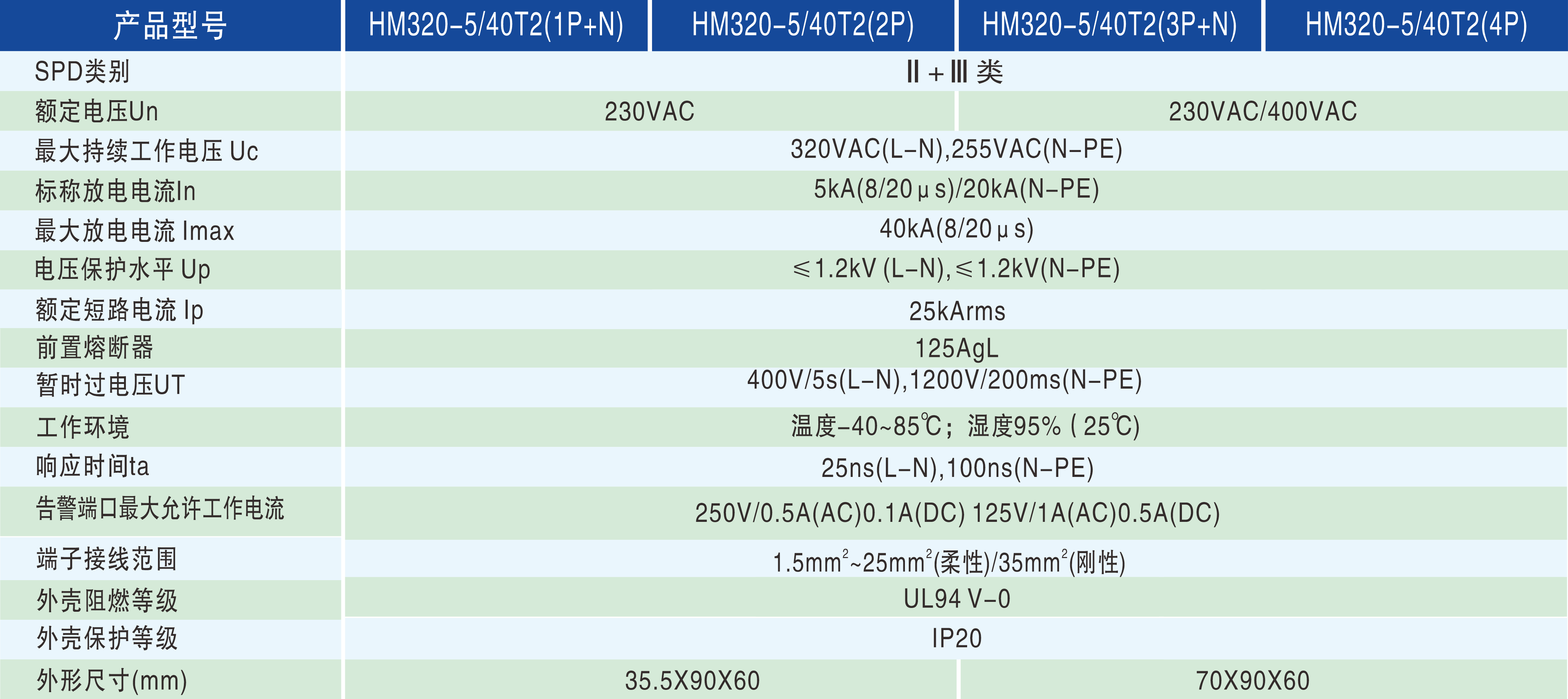 技術參數(shù).png