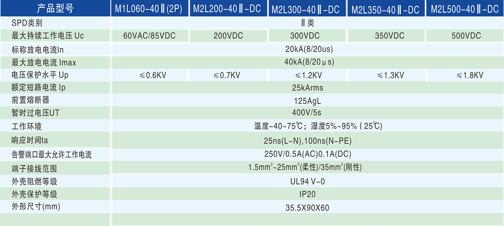 353c928b427f6c76ce091f8255472a93.png 技術(shù)參數(shù) - 1000px.png