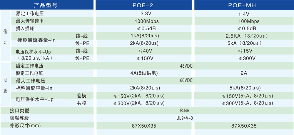 技術(shù)參數(shù) - 1000px.png