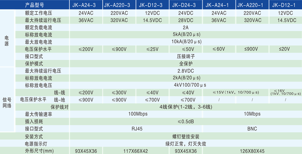技術(shù)參數(shù) - 1000px.png